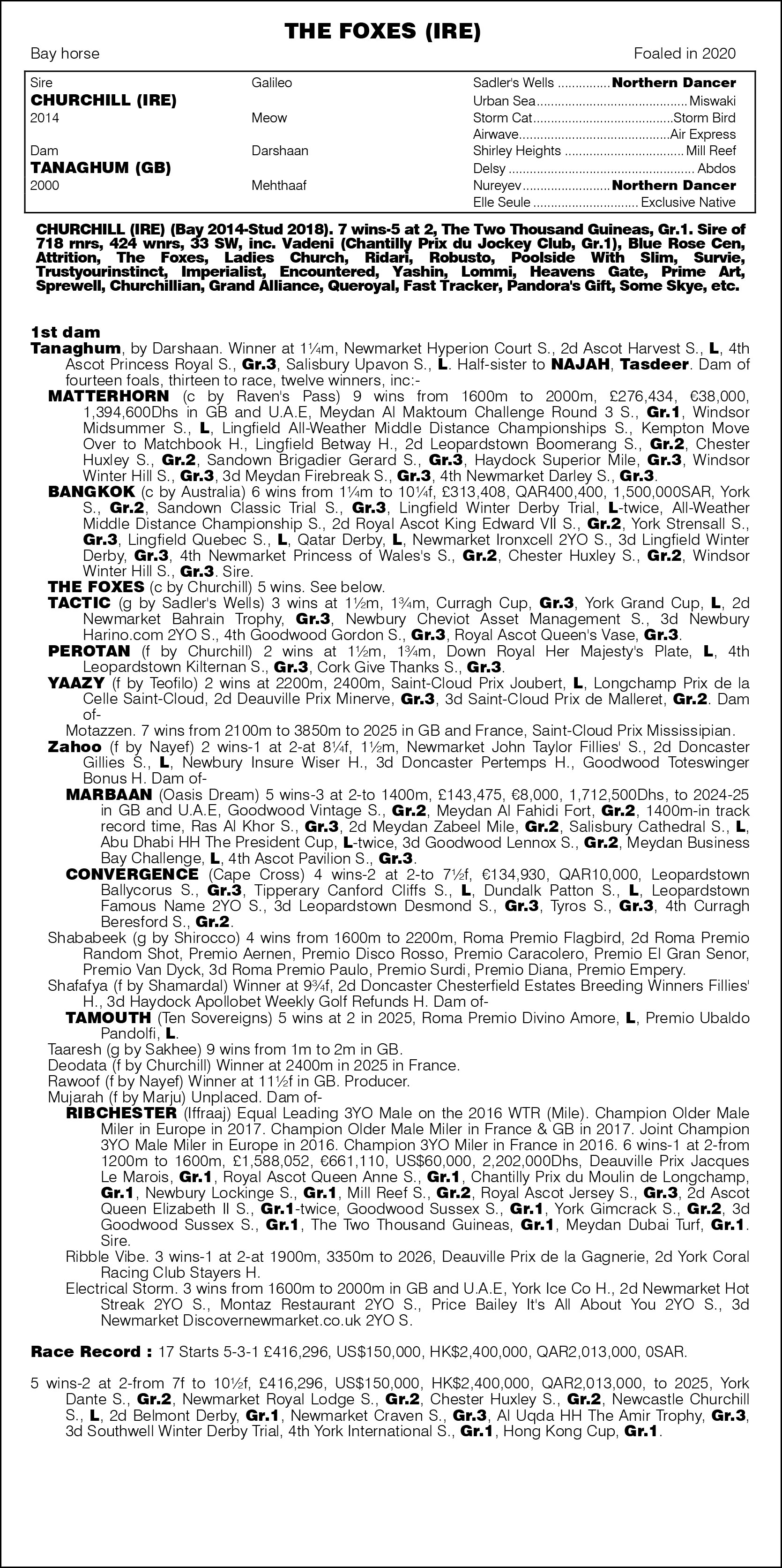 The Foxes Pedigree Overview